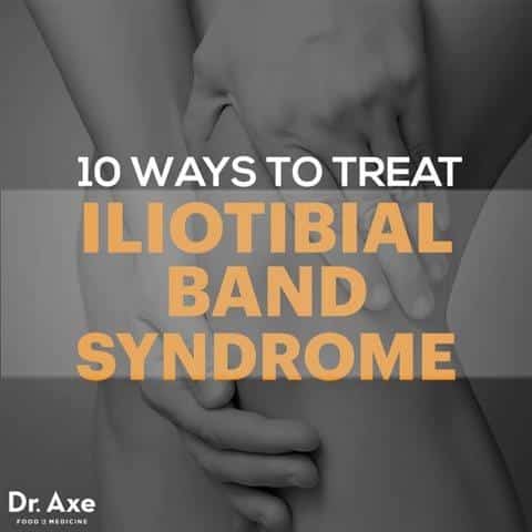 Síndrome da faixa Iliotibial - Dr. Machado