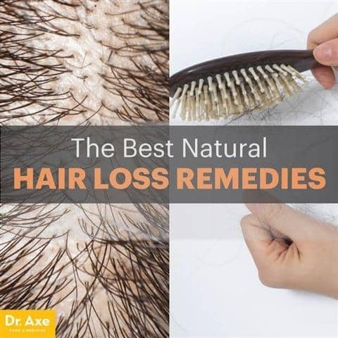 Remédios da perda de cabelo - Dr. Machado